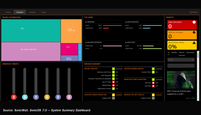Protect-your-public-cloud-from-advanced-threats-with-SonicWall-NSv-Series_002.PNG