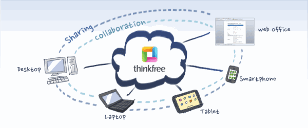 Content And Security Management Softdebut Content And Security Management Softdebut