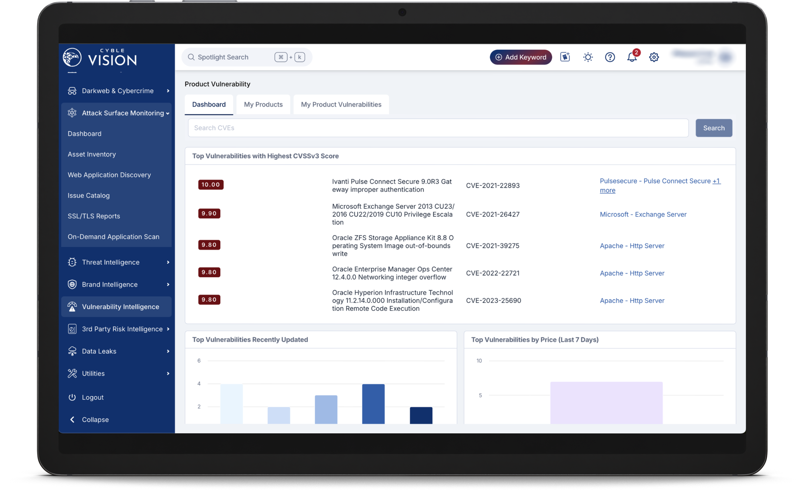 Vulnerability-Management-Dashboard-1.png