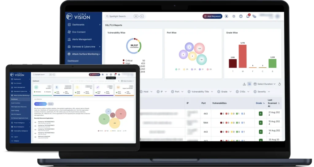 Attack-Surface-Management-dashboard-1024x546.png