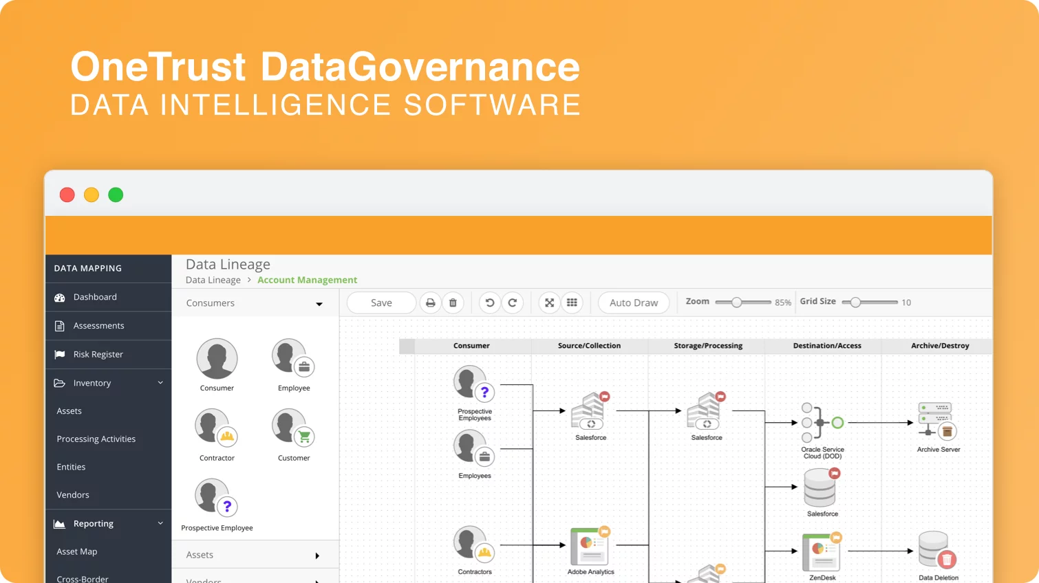 OneTrust - DBMS Tools