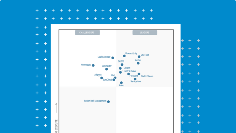 OneTrust Recognized for the Second Consecutive Year as a Gartner Peer  Insights Customers' Choice for IT