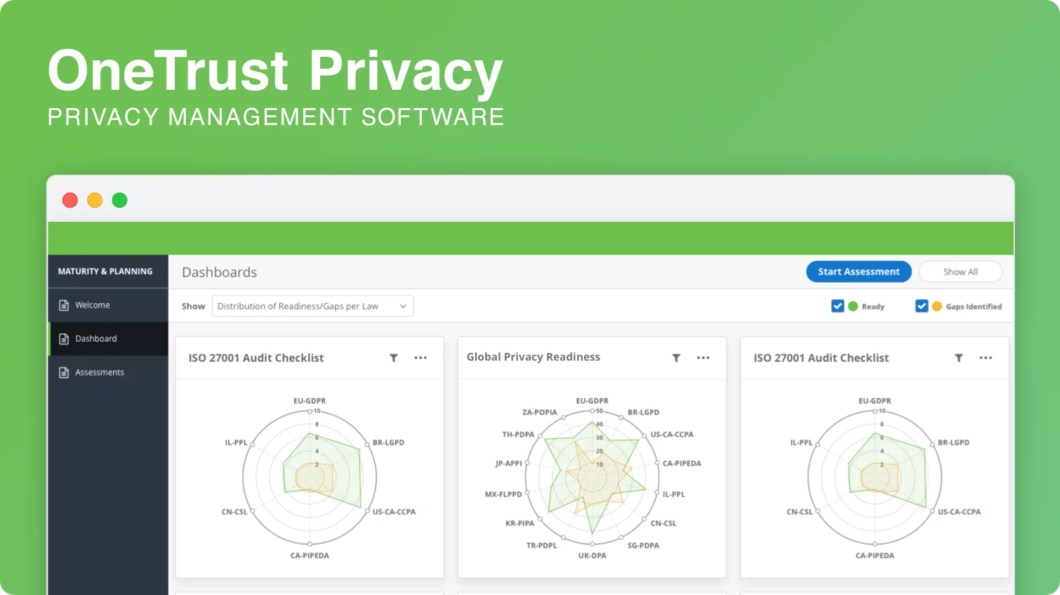 OneTrust Named a Worldwide Leader in IDC MarketScape for Data Privacy  Compliance Software, by MarTech Edge, Sep, 2023