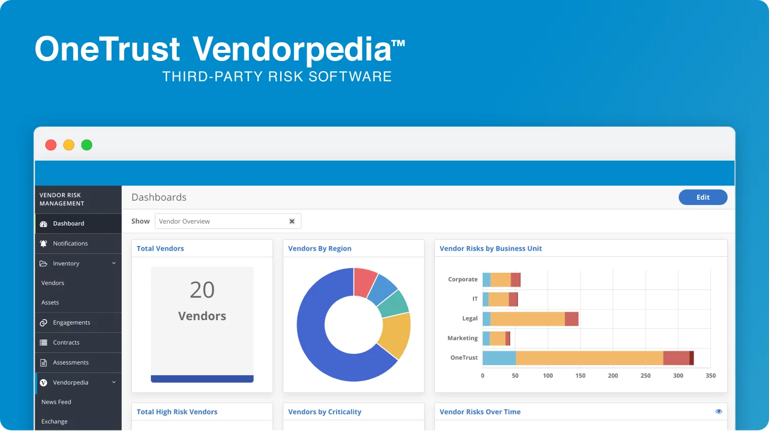 OneTrust - Enterprise Services