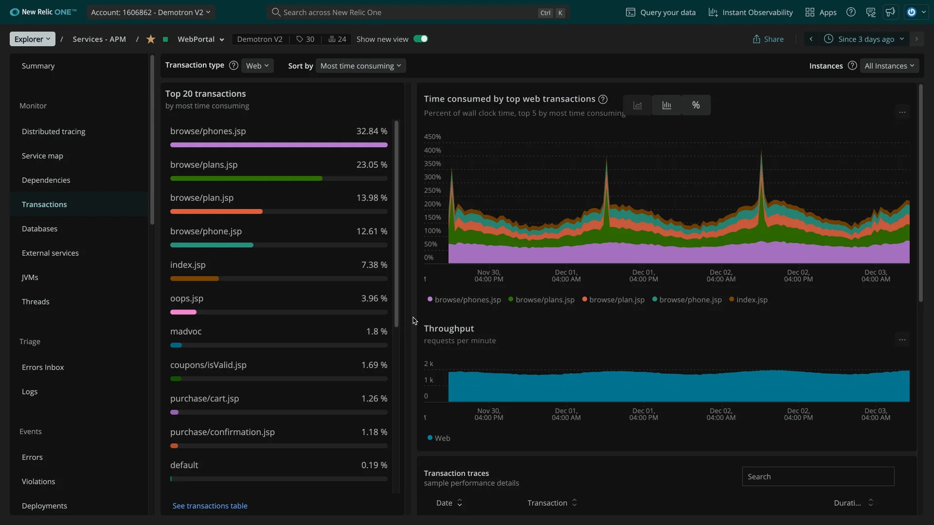 New Relic Monitor